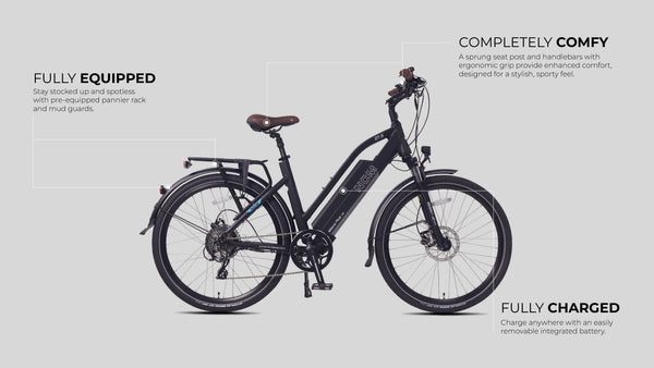 ncm e bike fully NCM Milano Plus